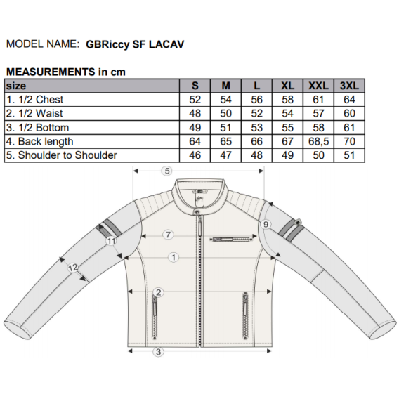 Geaca de Piele Barbati Gipsy Bleumarin/Visiniu GBRiccy SF LACAV – IMBRACAMINTE