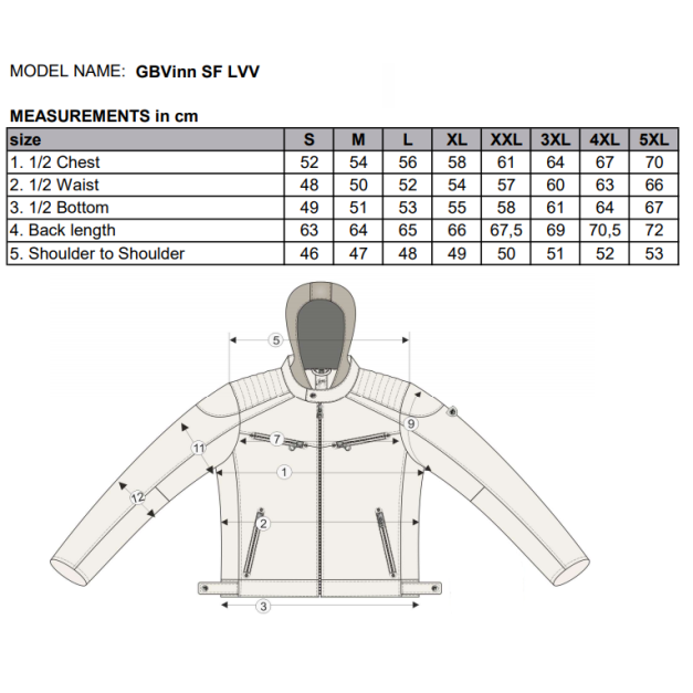 Geaca de Piele Barbati Gipsy Verde GBVinn P LVV – Black Friday