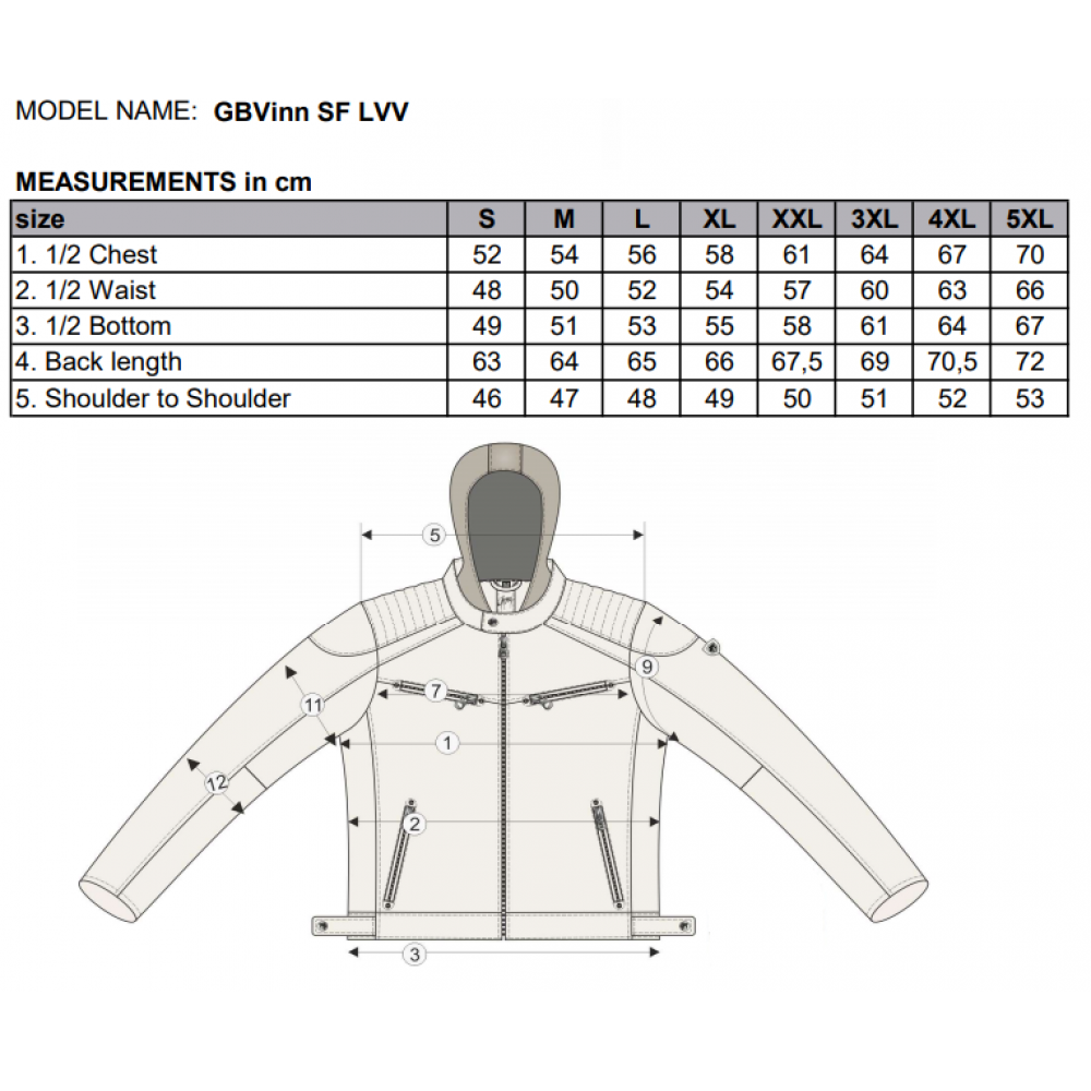 Geaca de Piele Barbati Gipsy Verde GBVinn SF LVV geci de piele - readytowear.ro