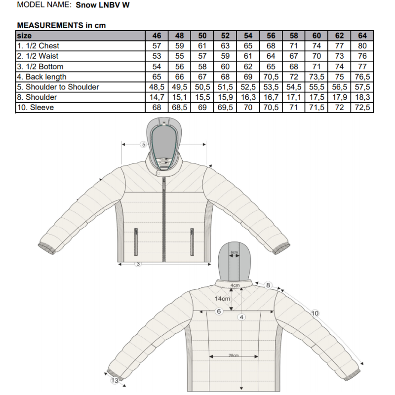 Geaca de Piele Naturala Barbati Gipsy Verde Inchis Snow LNBV W – IMBRACAMINTE